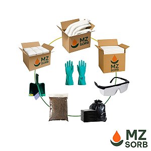 KIT Reposição Kit Mitigação Ambiental para Óleo e Derivados