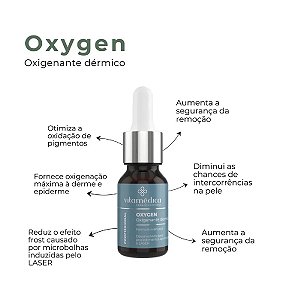 Oxygen Oxigenante Dérmico para Remoção de Pigmentos com Oxigenação Intensiva - 1