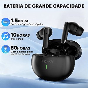 Fones de ouvido sem fio