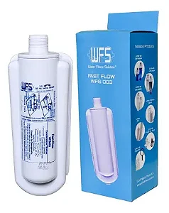 Refil WFS003 Fast Flow para Bebedouro Latina P355