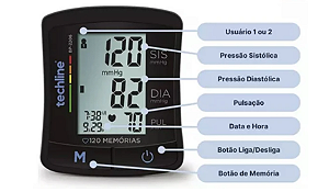Monitor Pressão Arterial Pulso BP 2206 - Techline