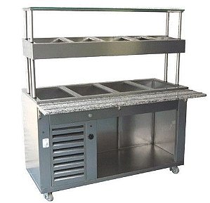 Balcões Linhas Mistas 2