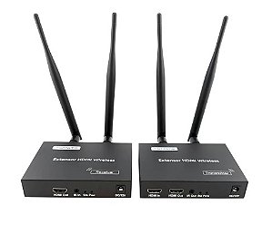 Transmissor de Vídeo Wireless