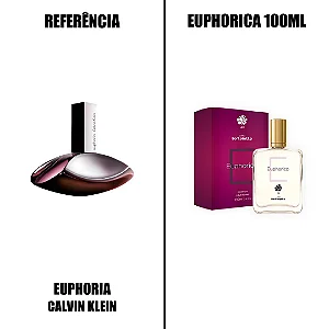 Bortoletto - Fragrância Euphorica 100ml