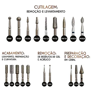 BROCA DIAMANTADA BELTRAT