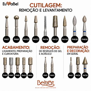 BROCA DIAMANTADA BELTRAT