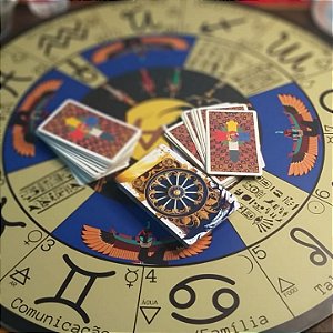 Mandala Astrológica