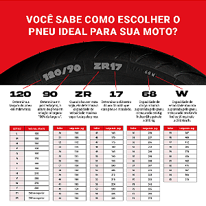 Pneu 80/100-14 Vipal St300 Traseiro