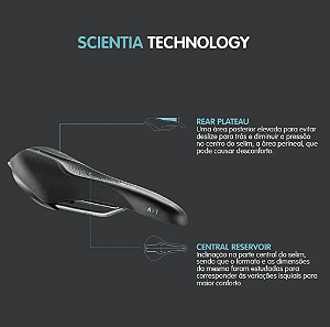 Selim Selle Royal Unissex Scientia Athletic A1