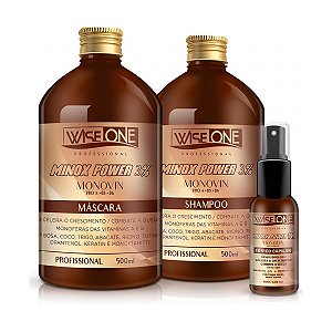 Kit Minox Power Completo - Shampoo + Máscara + Tônico
