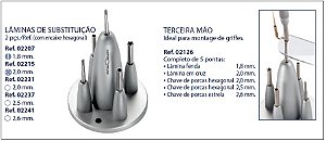 Terceira-Mão 5 Lâminas