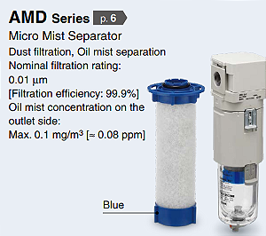 Filtro Submicronico Coalescente SMC AMD30-F03BD-D