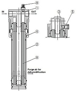 Elemento P/ Secador De Ar SMC IDG-EL100LA