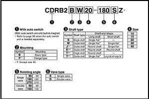 Atuador Pneumatico Rotativo SMC CRB2BW40-270S-X4