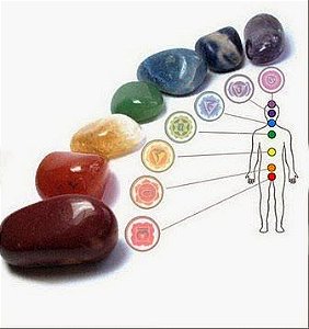 Pedras dos Chakras - 7 chakras