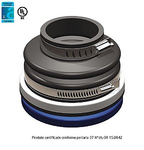 Flange de Vedação em "PE" - 1/2"