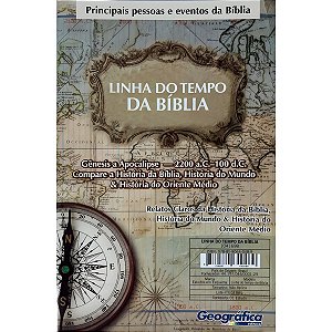Linha do Tempo da Bíblia (Livreto) - Geográfica