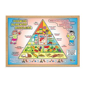 Brinquedo Educativo Quebra Cabeça Pirâmide Alimentar Brasileira Base Mdf - Carlu