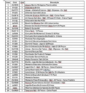 KIT SALAS DE RECURSOS MULTIFUNCIONAIS - 34 ITENS