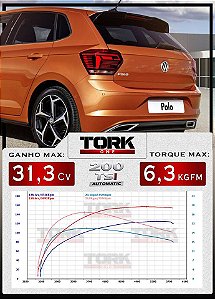 Piggyback Torkone   Novo Polo TSI