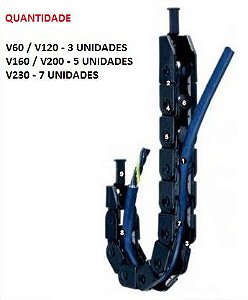 KIT 4 UNIDADES ESTEIRA PORTA CABOS (12 ELOS CADA UNIDADE)