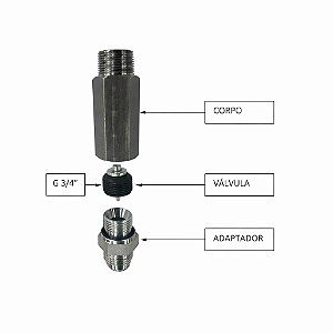 KIT VÁLVULA ANTIQUEDA HL03 RESID. 3/4" JIC VERION