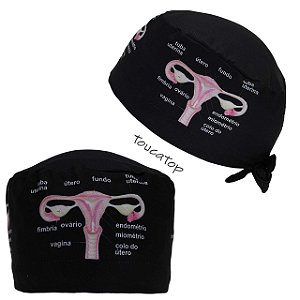 Gorro Cirúrgico, Sistema Reprodutor Feminino Útero Rosa, Ovário, Preto