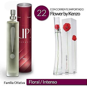 flowerby kenzo