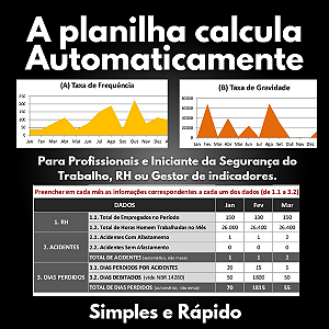 Planilha de Indicadores de Acidentes - Segurança do Trabalho NR-4