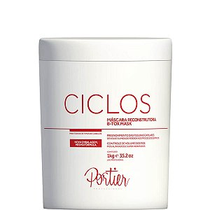 Portier Ciclos B-tox Capilar B-tox Mask Control Volume 1kg