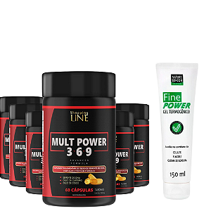 Kit Mult power - Drenagem em capsulas, elimine a gordura e a retenção de liquido!