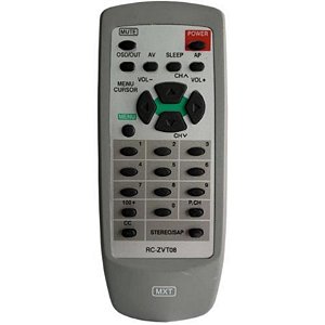 CR C 0832 AIWA RC ZVT08