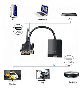 Cabo Convesor Vga Para Hdmi Com Áudio E Vídeo 1080p
