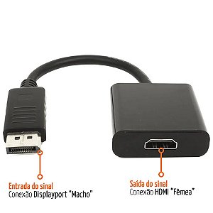 CABO CONVERSOR DISLAYPORT X HDMI - P