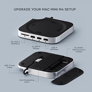 SUPORTE E HUBSATECHI ST- GMMSHS USB - C PARA MAC MINI