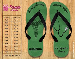 Chinelo Personalizado Formatura de Medicina