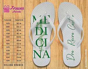 Chinelo Personalizado Formatura de Medicina