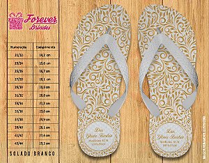 Chinelo Personalizado Formatura de Medicina