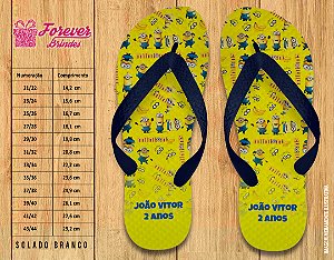 Chinelo Personalizado Aniversário Minions
