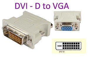 ADAPTADOR DVI PARA VGA 24+1