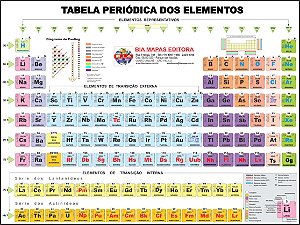 Tabela Periódica de Química - 120x90cm