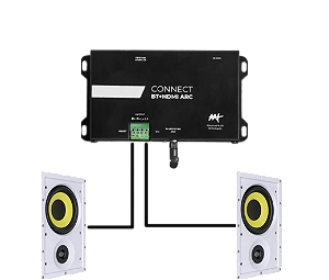 Amplificador AAT CONNECT BT HDMI ARC + Caixa JBL CI Plus 6R