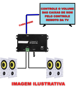 Amplificador AAT CONNECT BT HDMI ARC + 4 Cxs JBL CI Plus 6R