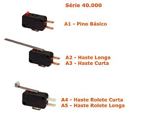 Micro Switch Margirius Mini - Serie 40.000