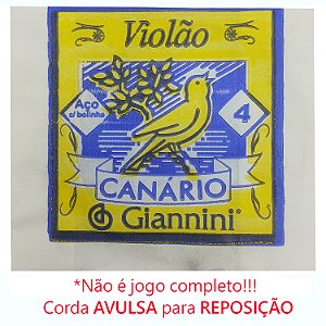 Corda AVULSA violao aço 4a Ré GIANNINI CANARIO bolinha