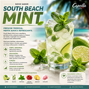 Aroma de South Beach Mint | CAP