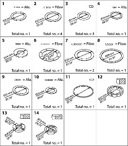 027F3150 Kit de reparo de vedação PM5-25 / PMFL80 Danfoss