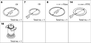 027H7135 Kit de reparo ICM 100 Danfoss