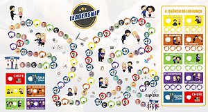 Jogo de Tabuleiro - Liderança