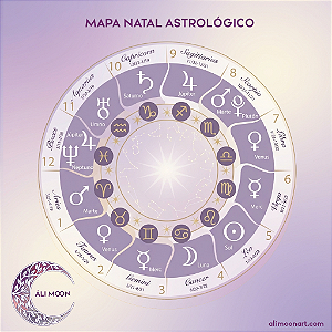 Mapa Natal Astrológico